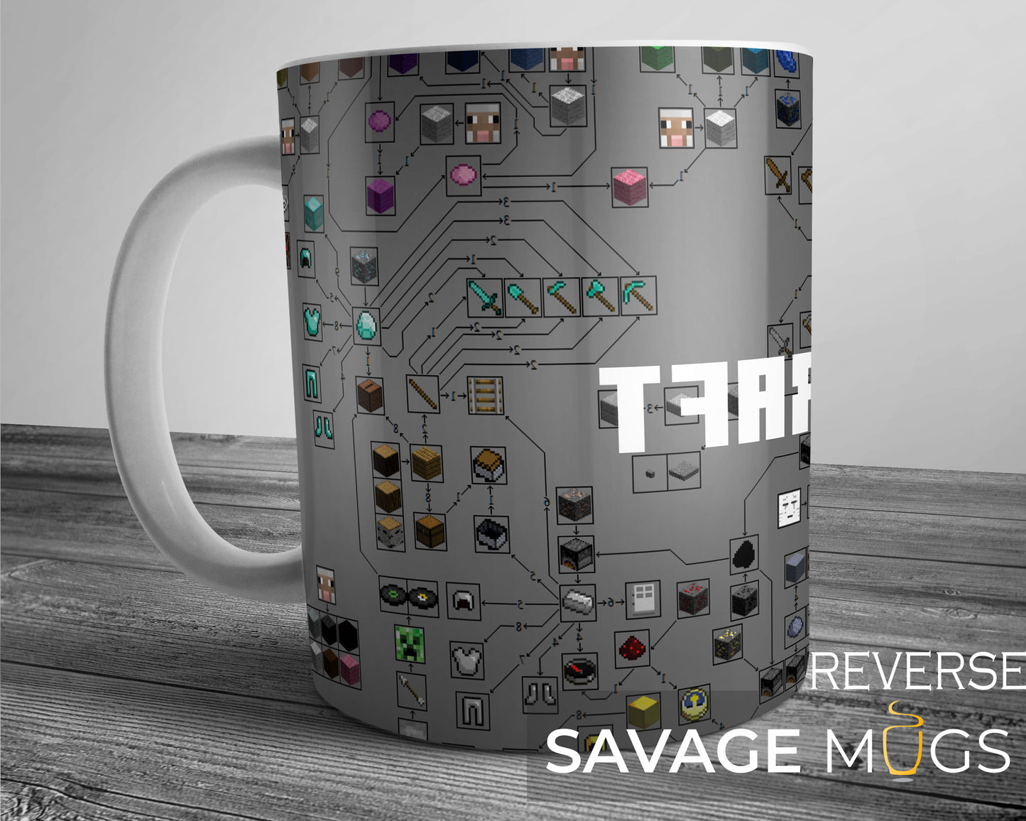 Minecraft Crafting Guide Mug